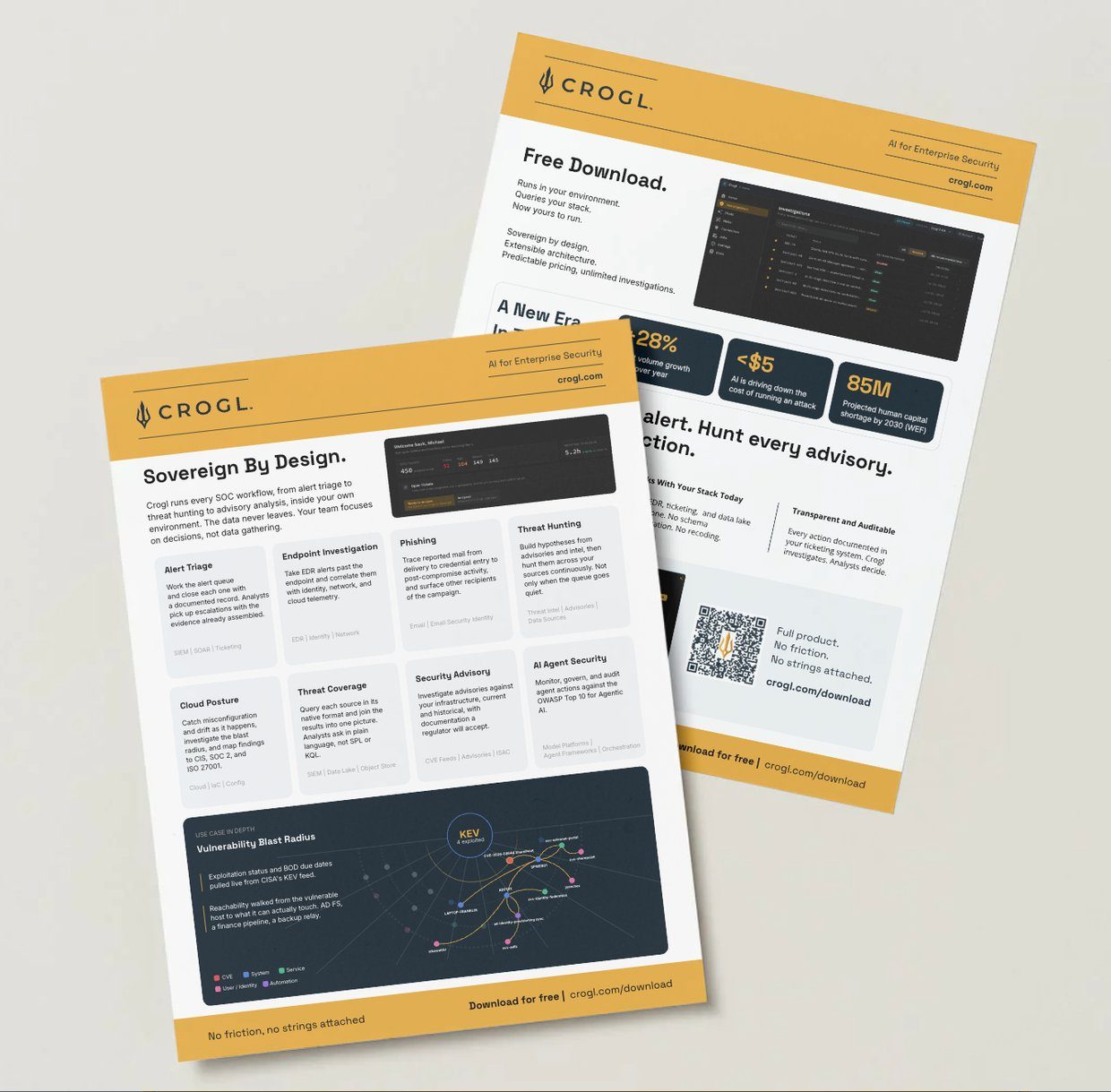 Crogl Sovereign By Design and Free Download one-pagers, with use-case cards and a vulnerability blast radius graphic