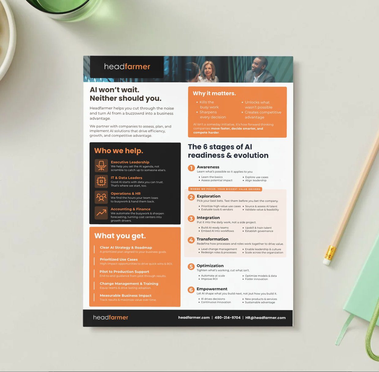 Headfarmer AI Readiness one-pager on a desk
