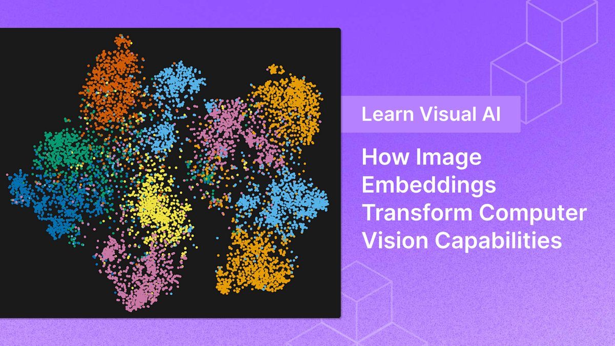 Learn Visual AI blog header on purple with an embeddings scatter plot