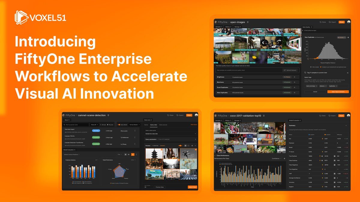 Social graphic introducing FiftyOne Enterprise workflows with product screenshots on orange